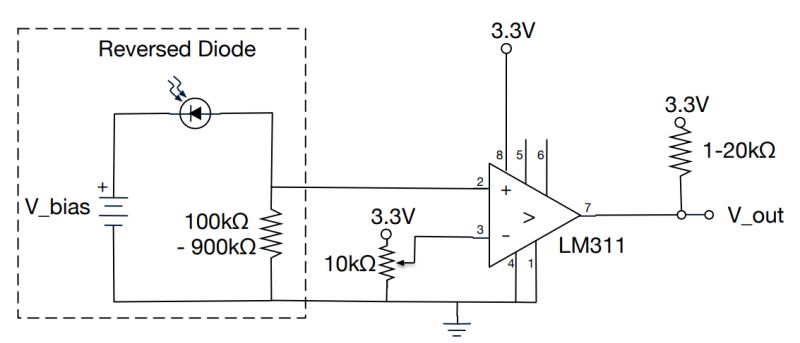 Operational Amplifier Lm311 Comparator Not Working Electrical - Premium Geometric Pattern Gallery - Full HD