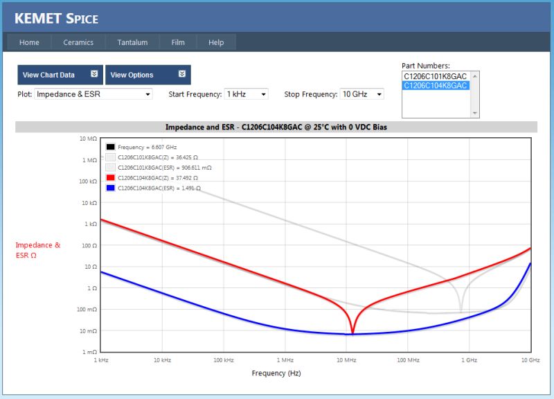 Parallel Capacitor Conundrum Electrical Engineering Stack Exchange - Vintage Illustration Collection - HD Quality