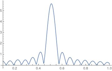 Trigonometry Fourier Phase Angle Interpretation Mathematica Stack - Ultra HD Light Art - High Resolution