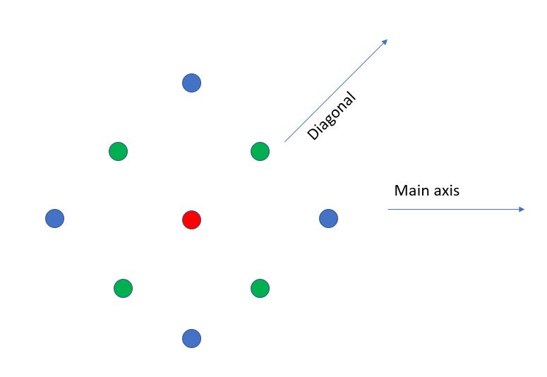 Optics Diffraction And Shape In The Grating Physics Stack Exchange - Creative Desktop Space Patterns | Free Download