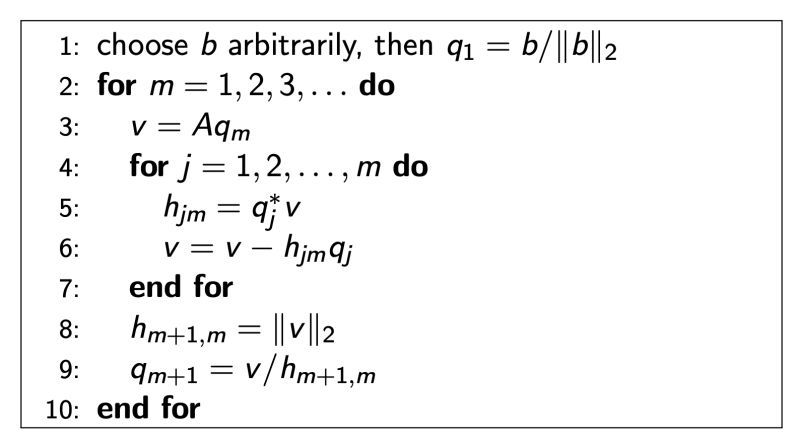Samson A Generalized Secondorder Arnoldi Method For Reducing - Beautiful Nature Image - Retina