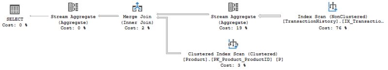 21 4 3 Error Obtaining Explain Plan Failed To Query Plan Table - Amazing 4K Landscape Backgrounds | Free Download