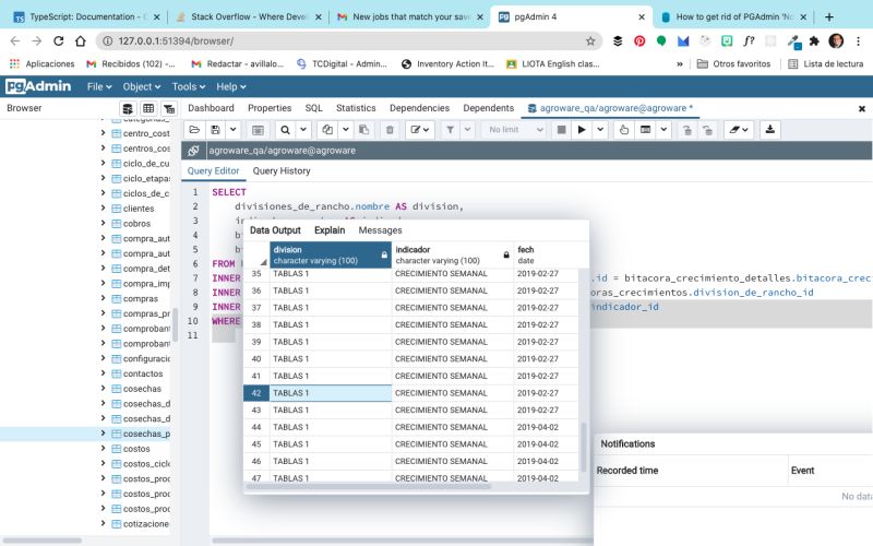 New To Pgadmin Browser Panel Disappeared And Not Sure How To Get It - Minimal Background Collection - 4K Quality