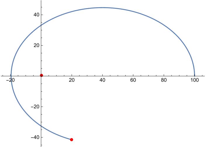 Graph Theory The Earth Moon Map Problem Mathematics Stack Exchange - City Pictures - Modern Ultra HD Collection