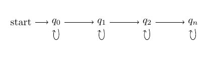 Tikz Copying Node Handle Tex Latex Stack Exchange - Download Beautiful Ocean Texture | Retina