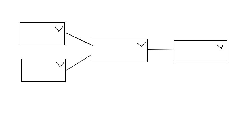 Angular How To Draw A Dynamic Horizontal Tree With Expandable Div Stack Overflow - 8K Light Illustrations for Desktop