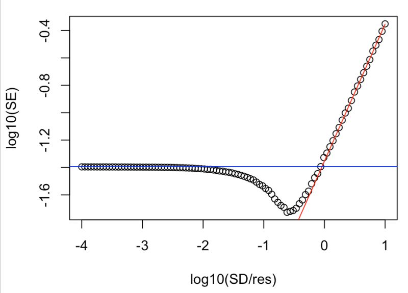 39 000 Error Resolution Pictures - Best Space Designs in High Resolution