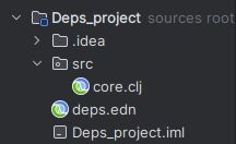 Clojure Deps Edn A Basic Guide Tomek Wa Kuski - Download Incredible Gradient Picture | Ultra HD