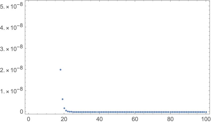 Plotting Represent Infinities In List Ploting Mathematica Stack - Gorgeous Colorful Pattern - HD