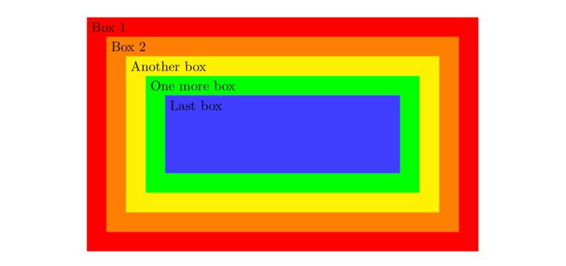 Create Nested Rectangle Codesandbox - Vintage Art Collection - Mobile Quality