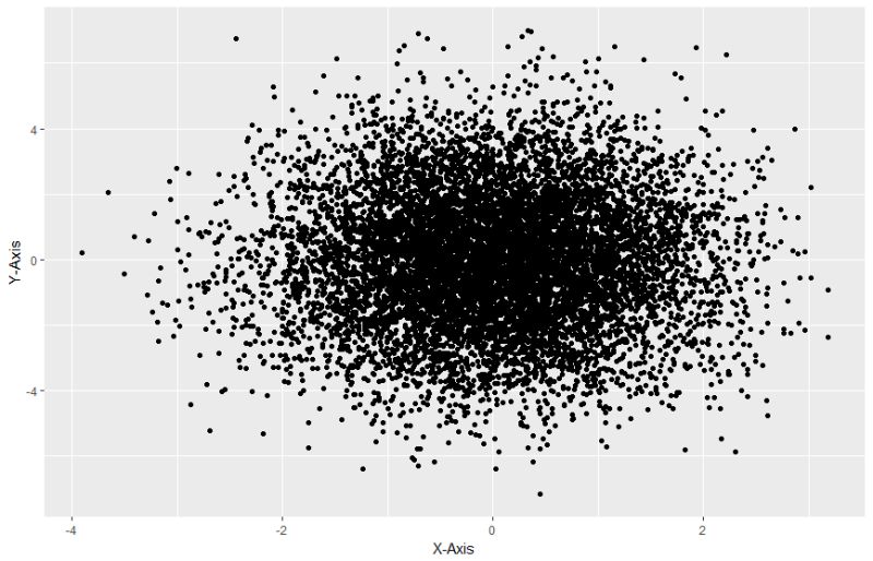 Pdf Multivariate Dependence Modeling Using Copulas - Ocean Designs - Stunning High Resolution Collection