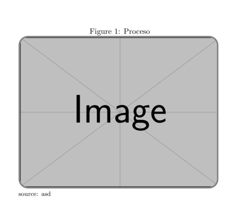 Border Remove Space Blank In Right Side Tex Latex Stack Exchange - Vintage Photo Collection - HD Quality