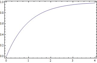Plotting Rescale Y Axis Of Listplot Mathematica Stack Exchange - Full HD Mountain Arts for Desktop