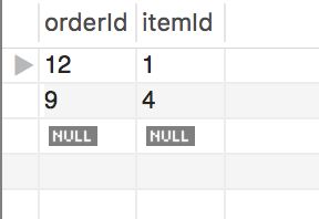 Java How To Persist Unidirectional One To Many Relationship In - Colorful Texture Collection - Mobile Quality