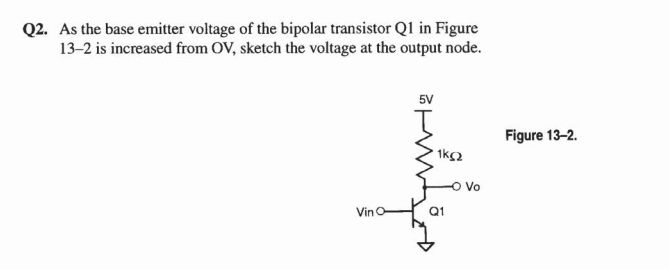 Voltage For Transistors In Saturation Electrical Engineering Stack - Premium City Image - 8K