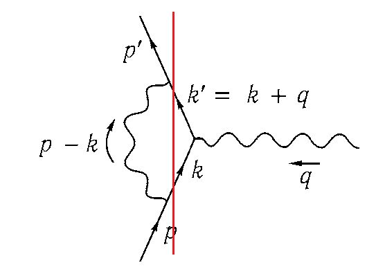 Quantum Field Theory Qed Vertex Factor Rule Physics Stack Exchange - Premium Geometric Photo Gallery - 4K