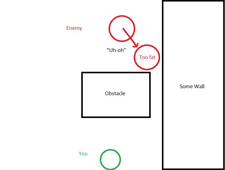 Ai Wall Avoidance Steering Game Development Stack Exchange - Download Beautiful Sunset Photo | Retina