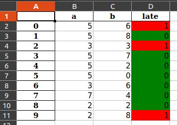 Python Export Styled Pandas Data Frame To Excel Stack Overflow - High Quality Colorful Illustration - Retina