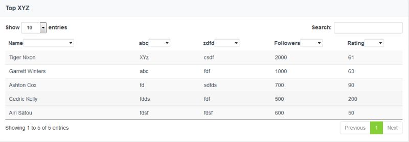 Javascript Jquery Datatables Dropdown In Table Can39t - Premium Light Illustration Gallery - Ultra HD