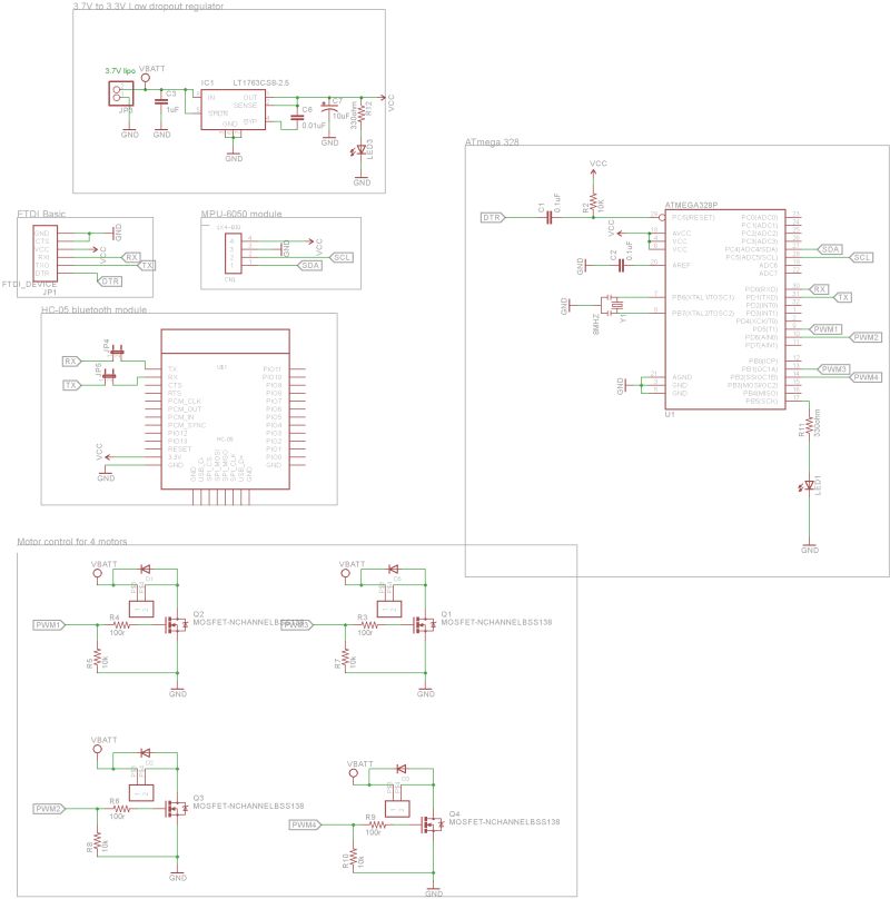 Atmegamicrocontrollerarchitecturenotes Pptx - 4K Dark Photos for Desktop