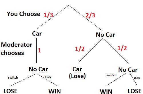 Windows Hiding Other User S Files Super User - Best Minimal Pictures in Retina