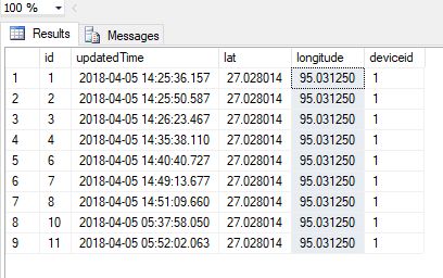 C Returning Json Data In Entity Framework In Api Stack Overflow - Landscape Design Collection - 4K Quality