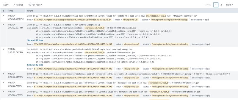 Storm Nimbus Is Not Working Stack Overflow - Premium Mobile Gradient Patterns | Free Download