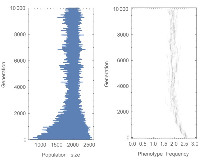 Benchmarks For Various Programming Languages R Cpp - High Quality Full HD Nature Patterns | Free Download