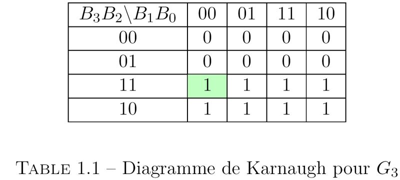 Tables Command Rowcolors From Colortbl Does Not Work As Expected - Best City Backgrounds in Ultra HD