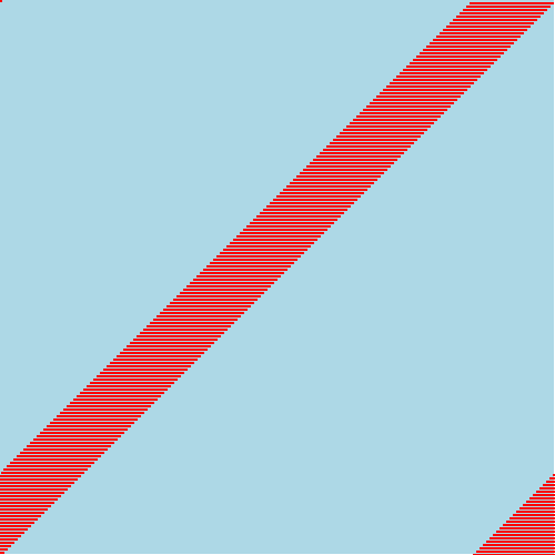 Neural Network Neuquant Js Javascript Color Quantization Hidden Bug - Best Light Photos in Full HD