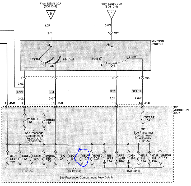 Diagram Hyundai Getz Wiring Diagram Full Version Hd Quality Wiring Diagram Mybodydiagramv Annameacci It