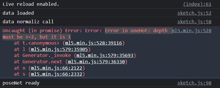 Json Uncaught In Promise Error Error Error In Onehot Depth Must - Ultra HD Abstract Picture - 8K