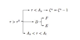 Semantic Proof Trees In Context Tex Latex Stack Exchange - Mountain Photos - Artistic High Resolution Collection