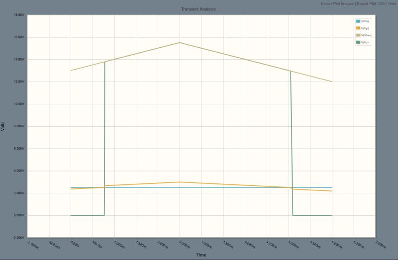 Using Schmitt Trigger For Battery Life Indicator General Electronics - Dark Background Collection - Desktop Quality