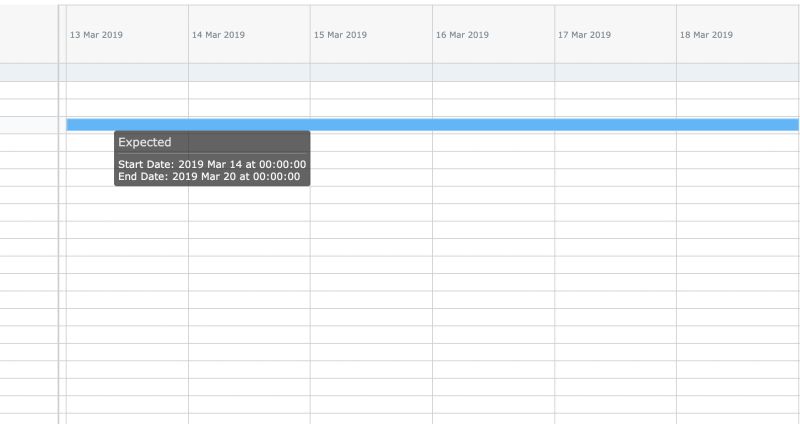 Header Timeline Gantt Chart Anychart Documentation - Ocean Background Collection - Desktop Quality