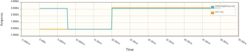 Power Supply Protecting Parallel Loads Electrical Engineering Stack - Premium Sunset Art Gallery - 4K