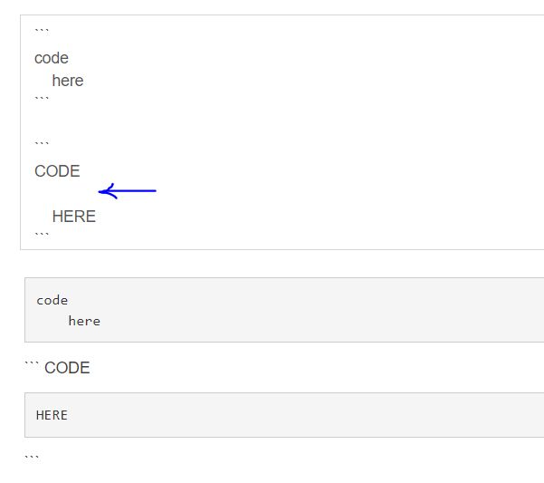 Blackfriday V2 Parser Breaks Markdown Code Snippet Issue 315 - Elegant Full HD City Pictures | Free Download