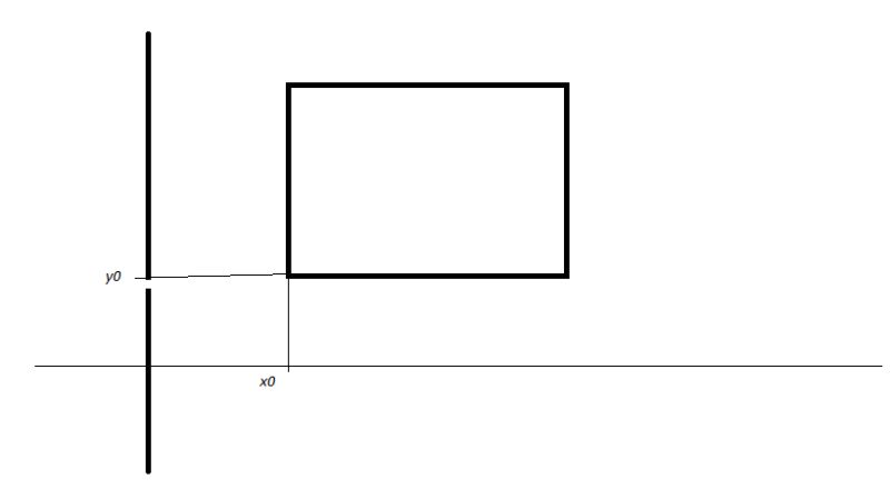 Multivariable Calculus Multi Function Partial Derivatives Confusion Mathematics Stack Exchange - Perfect Gradient Photo - Full HD