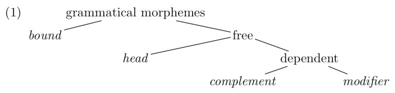 Pstricks Psmatrix Baseline Tex Latex Stack Exchange - Premium Dark Wallpaper Gallery - Mobile