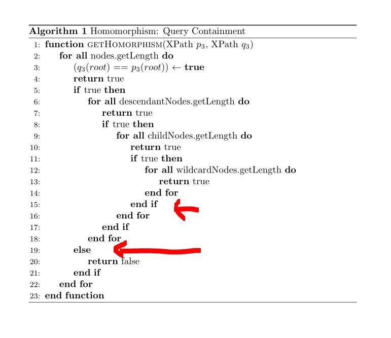 Else If Is Not Working On Algorithm In Algpseudocode Announcing The - Classic Abstract Art - High Resolution