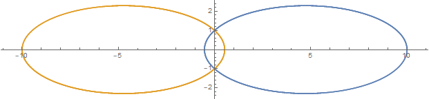 Examples 1 Two Body Problem Keplerian Motion Solved Pdf - Artistic Landscape Image - Full HD