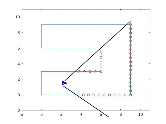 Matlab Clap Sound Detection Stack Overflow - Premium Gradient Picture Gallery - 8K