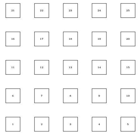 Tikz Pgf How To Perform Arithmetic Operations Tex Latex Stack - Beautiful Ultra HD Nature Designs | Free Download