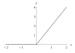 Absolute Value Function Inequality Mathematics Stack Exchange - Dark Illustrations - Elegant Full HD Collection