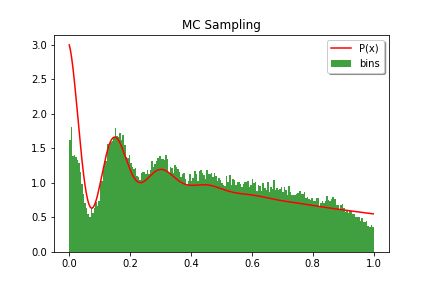 Pdf Metropolis Sampling - Premium Dark Pattern Gallery - Desktop