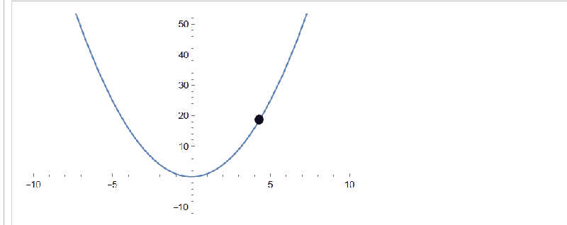 Graphics Rolling Disk Animation Mathematica Stack Exchange - Creative 4K Ocean Photos | Free Download