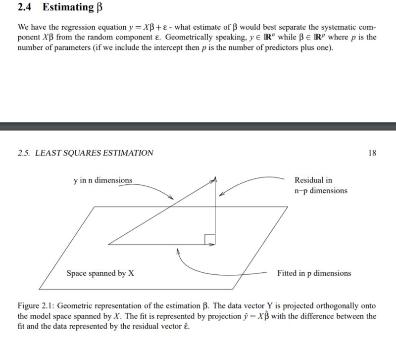 Polymath 5 Overview Pdf Regression Analysis Errors And Residuals - Premium Space Picture Gallery - HD
