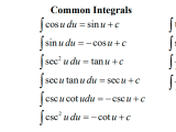 Integral Calculus Formulas