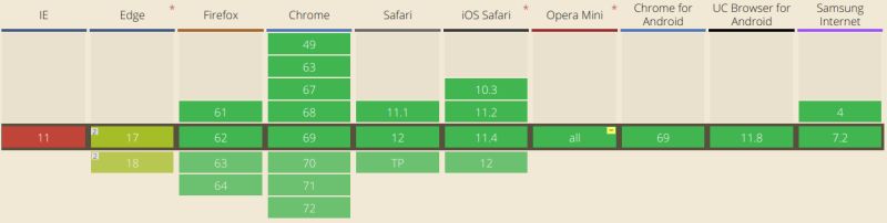 Maintain Aspect Ratio When Changing The Cache Size Of An Image Issue - Download Ultra HD Ocean Texture | 4K