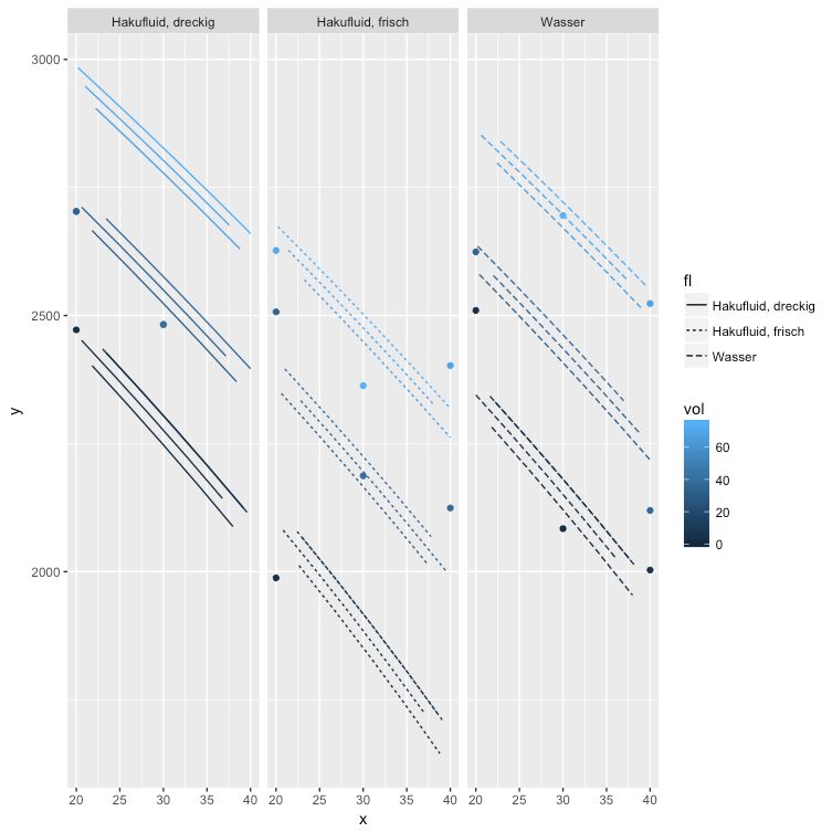 Dft Sinusoids - Premium Dark Wallpaper Gallery - Retina